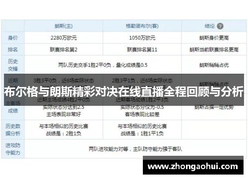 布尔格与朗斯精彩对决在线直播全程回顾与分析